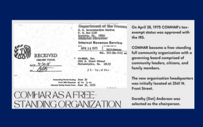 COMHAR History – Part 1